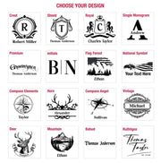 a collection of various monogram designs, each with its own unique style and theme. The designs include monograms like "Crest", "Shield", "Royal", "Single Monogram", "A", "Andrew", "Premium", " initials", "Flag Forest", "National Symbol", "Groomsmen", "Bin", "Ethan", "Compass Elements", "Compass Angel", "Vintage", "Michael", "Sullivan", "Mountain", "Bahud", and "Ruthligos". Each design has its own distinct features and characteristics, making them visually interesting and diverse.