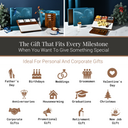 The image is a collage of various gift ideas, including personal and corporate gifts, that fit every milestone. It showcases items such as a father's day gift, a birthday gift, a wedding gift, a groom's gift, a Valentine's Day gift, a housewarming gift, a graduation gift, a Christmas gift, a housewarming gift, a promotional gift, a retirement gift, and a new job gift. The image is ideal for giving something special to someone at any milestone in their life.