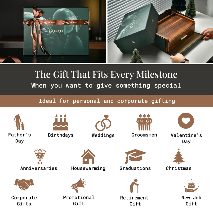 The image is a collage of various gift-related icons and text, including a gift box, a person's hand, and a person's hand holding a gift box. The text highlights the "Gift That Fits Every Milestone" and suggests it is ideal for both personal and corporate gifting. The icons represent different gift types such as Father's Day, birthdays, weddings, groomsmen, Valentine's Day, anniversary gifts, housewarming, graduations, Christmas, corporate gifts, promotional gifts, and retirement gifts.