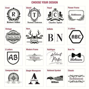 a collection of monogrammed logos and names, each with a unique design and style. The logos and names include "Crest", "Shield", "Royal", "Flower Frame", "Robert Miller", "Thomas Anderson", "Charles Taylor", "Henry", "B.N.", "ABC", "Ruthiges", "Robert Miller", "William", "William", "A.B.", "Ruthiges", "Robert Miller", "William", "A.W.", "National Symbol", "Classic", and "Robinson".