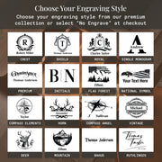 a collection of personalized engraving styles, each with its own unique design and text. The styles include names like Robert Miller, Charles Taylor, and Thomas Anderson, as well as various symbols and elements such as a shield, a crown, a compass, and a deer. The engraving styles are presented in a grid format, allowing for easy comparison and selection.