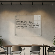 Meeting room writable blank acrylic board wall mounted office task board clear acrylic dry erase board reception announcement acrylic sign