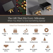 The image is a collage of various gift ideas, including a gift box, a gift card, and icons representing different types of gifts such as personal, corporate, and corporate gifts.