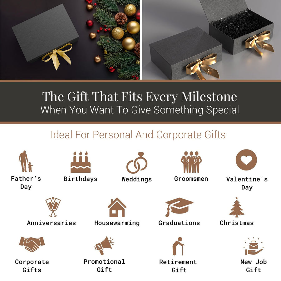 The image is a collage of various gift ideas, including a gift box, a gift card, and icons representing different types of gifts such as personal, corporate, and corporate gifts.