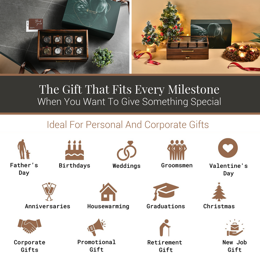 The image is a collage of various gift ideas, including a box of chocolates, a wooden box, a Christmas tree, and other icons representing different gift types such as personal, corporate, and corporate gifts.