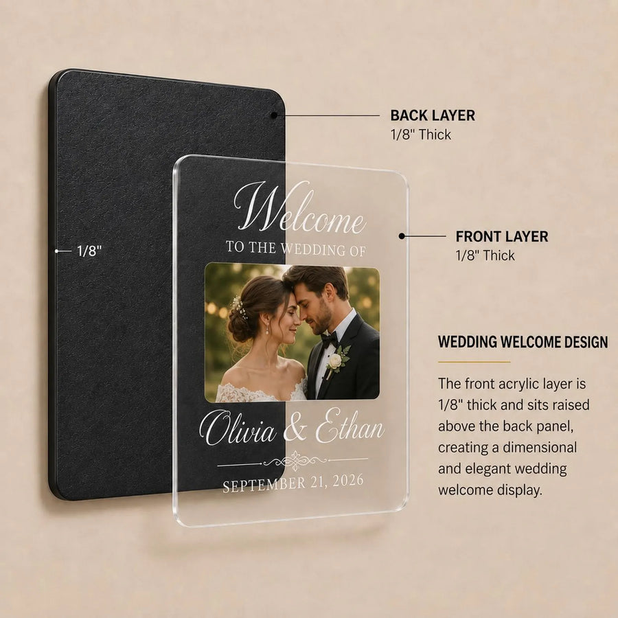 Wedding directional sign customizable wedding sign event welcome board engagement party decor welcome poster board modern wedding sign