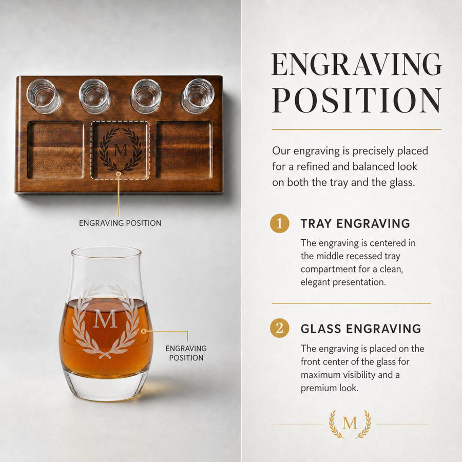 Custom whiskey glasses custom groomsmen gifts personalized glassware custom old fashion glass whiskey serving tray custom bar gifts for men