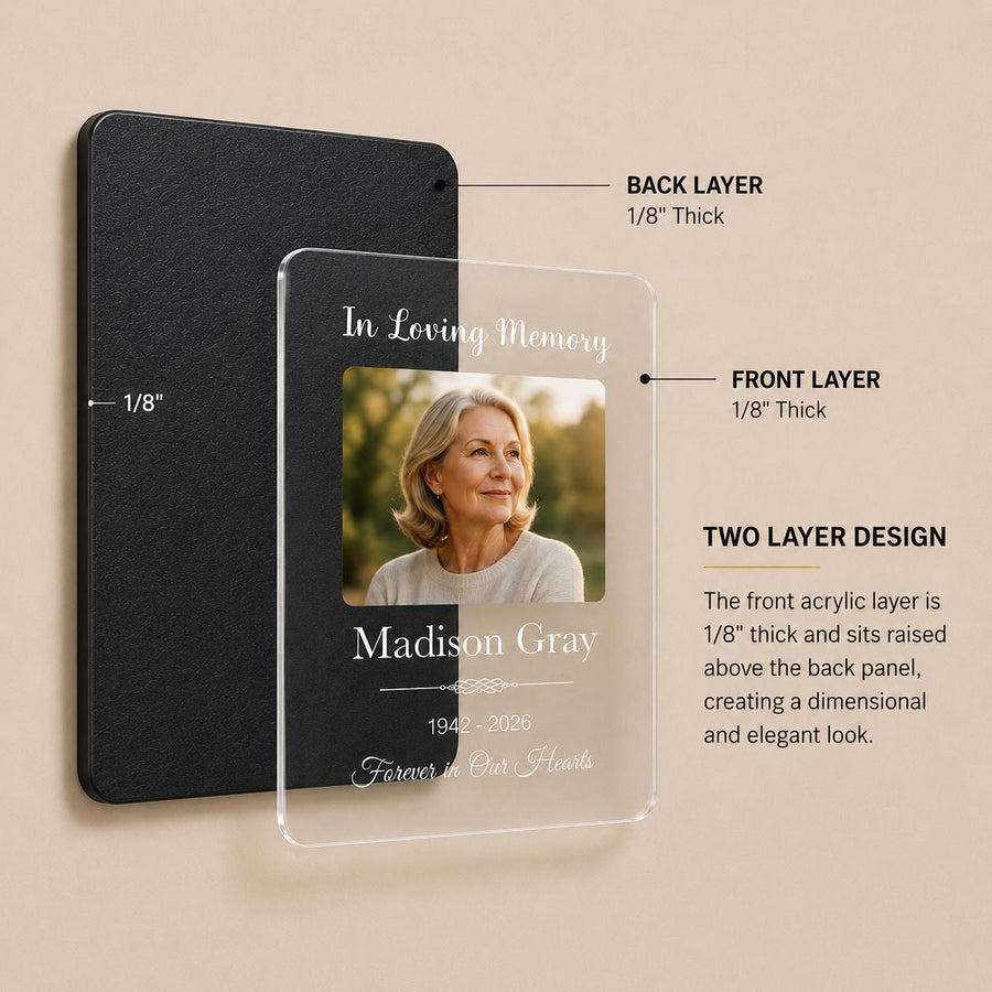 Remembering Portrait Wall Frame Memorial Acrylic Photo Display Loved One Picture Frame Floating Memory Photo Frame Remembrance Wall Decor